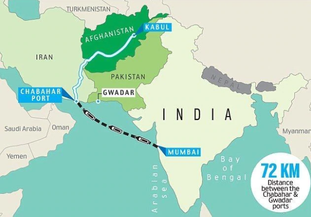 Chabahar Port