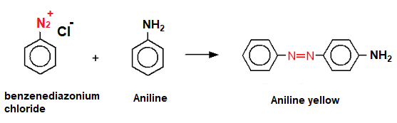 Preparation of Aniline Yellow Preparation of Aniline Yellow