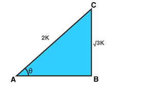 rs aggarwal class 10 chapter 10 img 1 rs aggarwal class 10 chapter 10 img 1