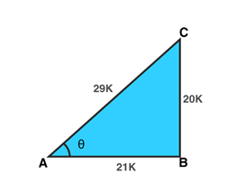 rs aggarwal class 10 chapter 10 img 16 rs aggarwal class 10 chapter 10 img 16