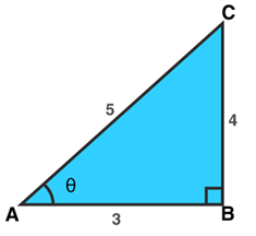rs aggarwal class 10 chapter 10 img 23 rs aggarwal class 10 chapter 10 img 23