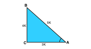 rs aggarwal class 10 chapter 10 img 33 rs aggarwal class 10 chapter 10 img 32