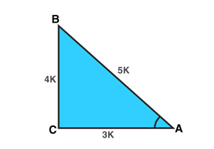 rs aggarwal class 10 chapter 10 img 34 rs aggarwal class 10 chapter 10 img 34