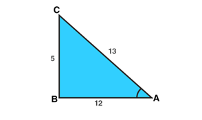rs aggarwal class 10 chapter 10 img 50 rs aggarwal class 10 chapter 10 img 50