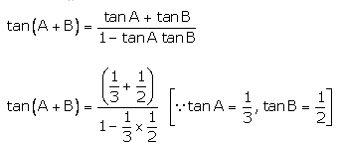 rs aggarwal class 10 chapter 11 img 17 rs aggarwal class 10 chapter 11 img 17