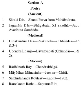 UPSC Odia Literature Syllabus- Odia Literature Optional Syllabus Paper-II 1