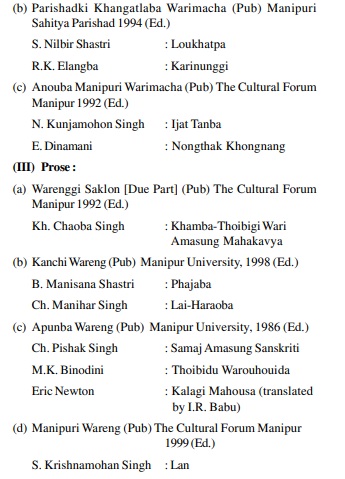 UPSC Manipuri Literature Books- Manipuri Literature Optional Books 5