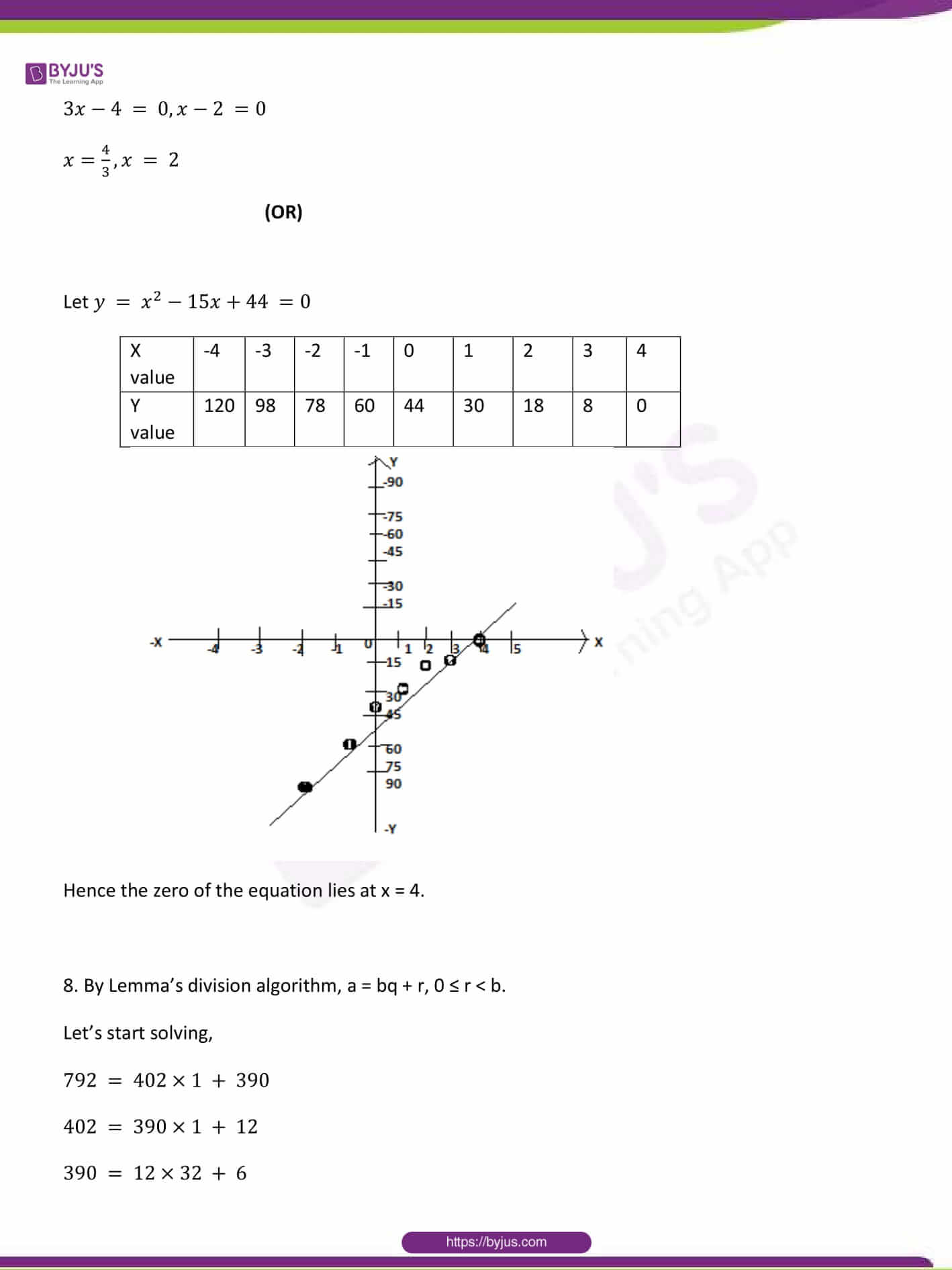 CBSE Class 10 Maths Sample Paper Solution Set 1-04