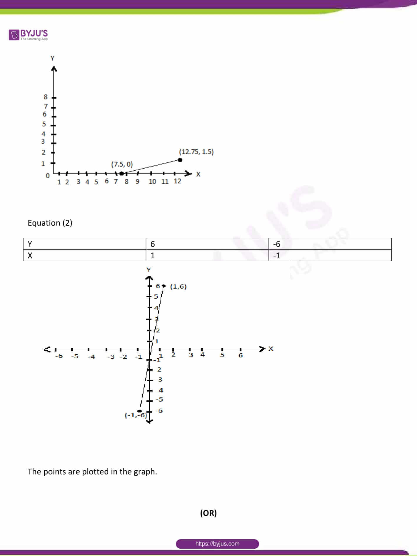 CBSE Class 10 Maths Sample Paper Solution Set 1-22