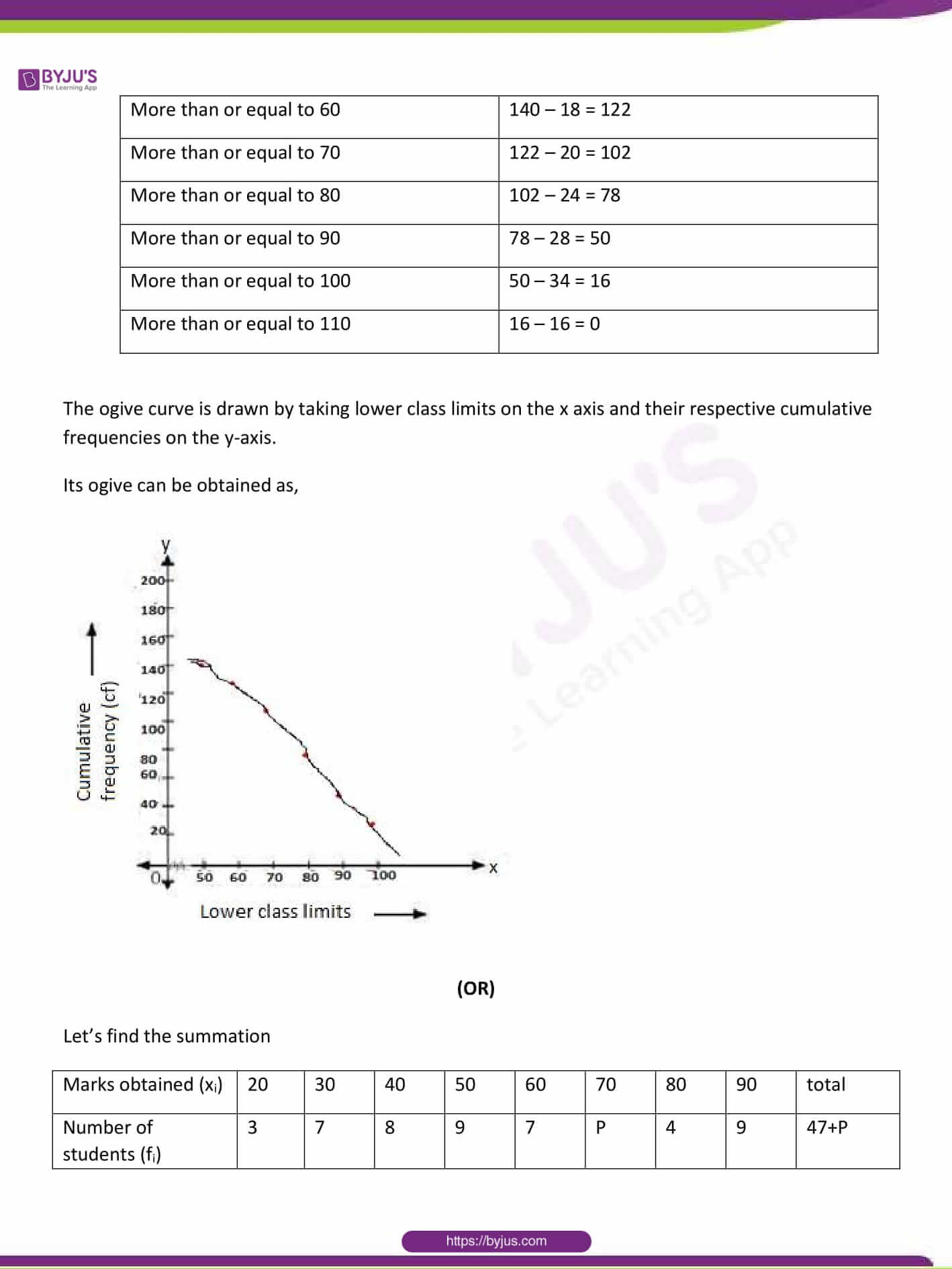 CBSE Class 10 Maths Sample Paper Solution Set 1-30