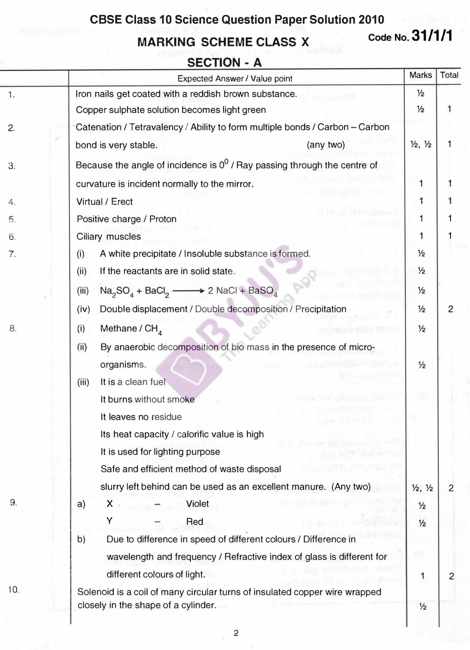 cbse class 10 science solution 2010 set 1