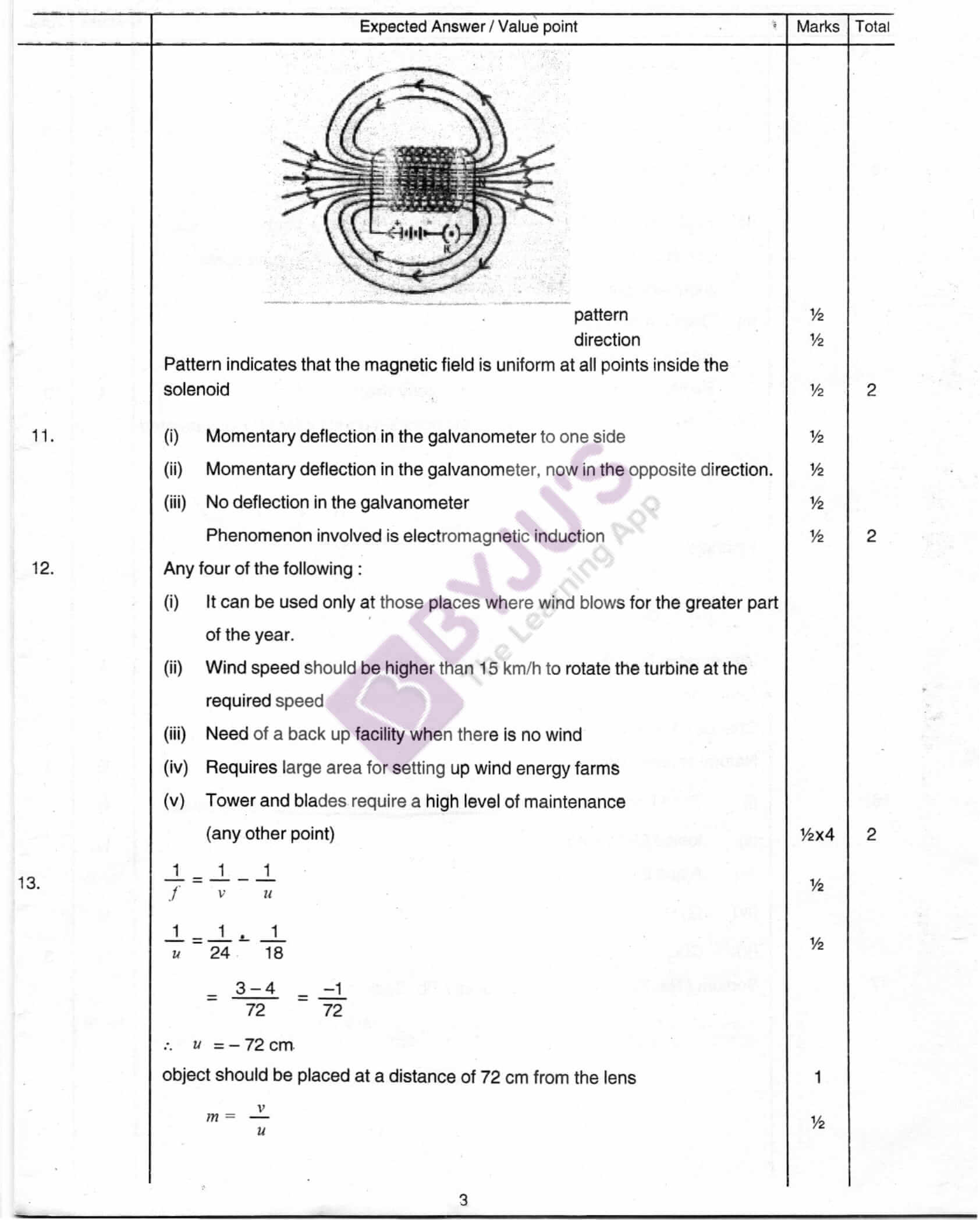 cbse class 10 science solution 2010 set 1