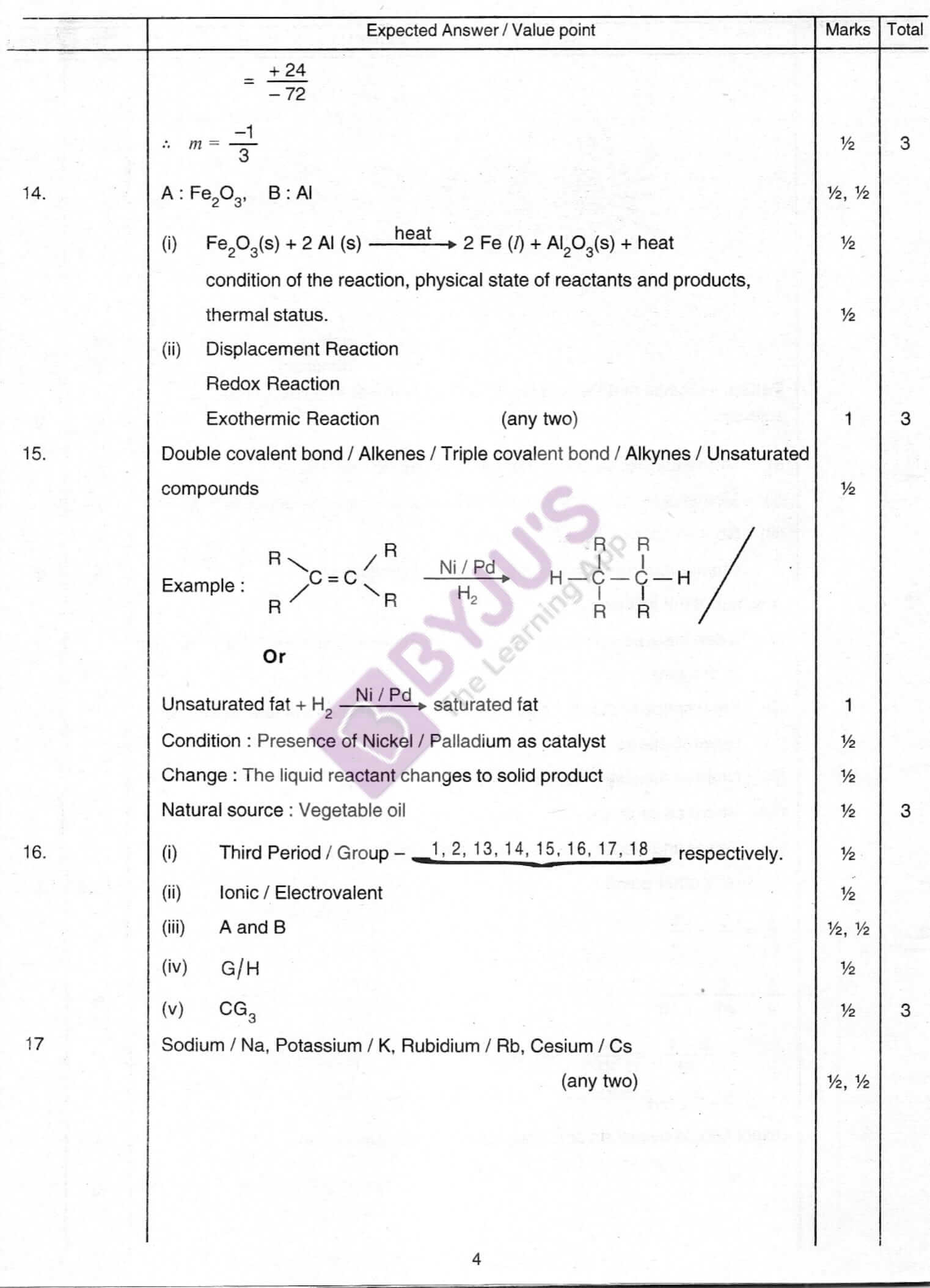 cbse class 10 science solution 2010 set 1