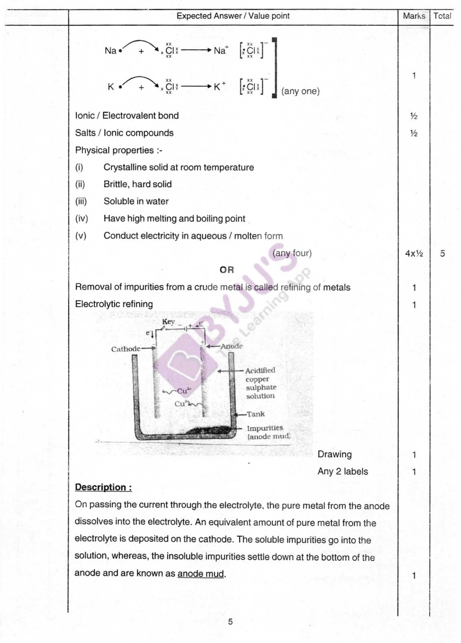 cbse class 10 science solution 2010 set 1