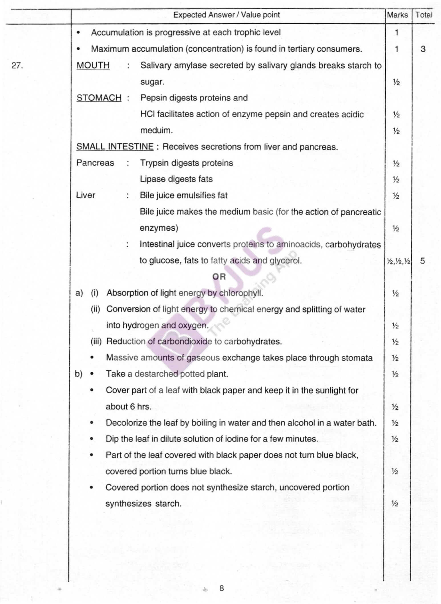 cbse class 10 science solution 2010 set 1