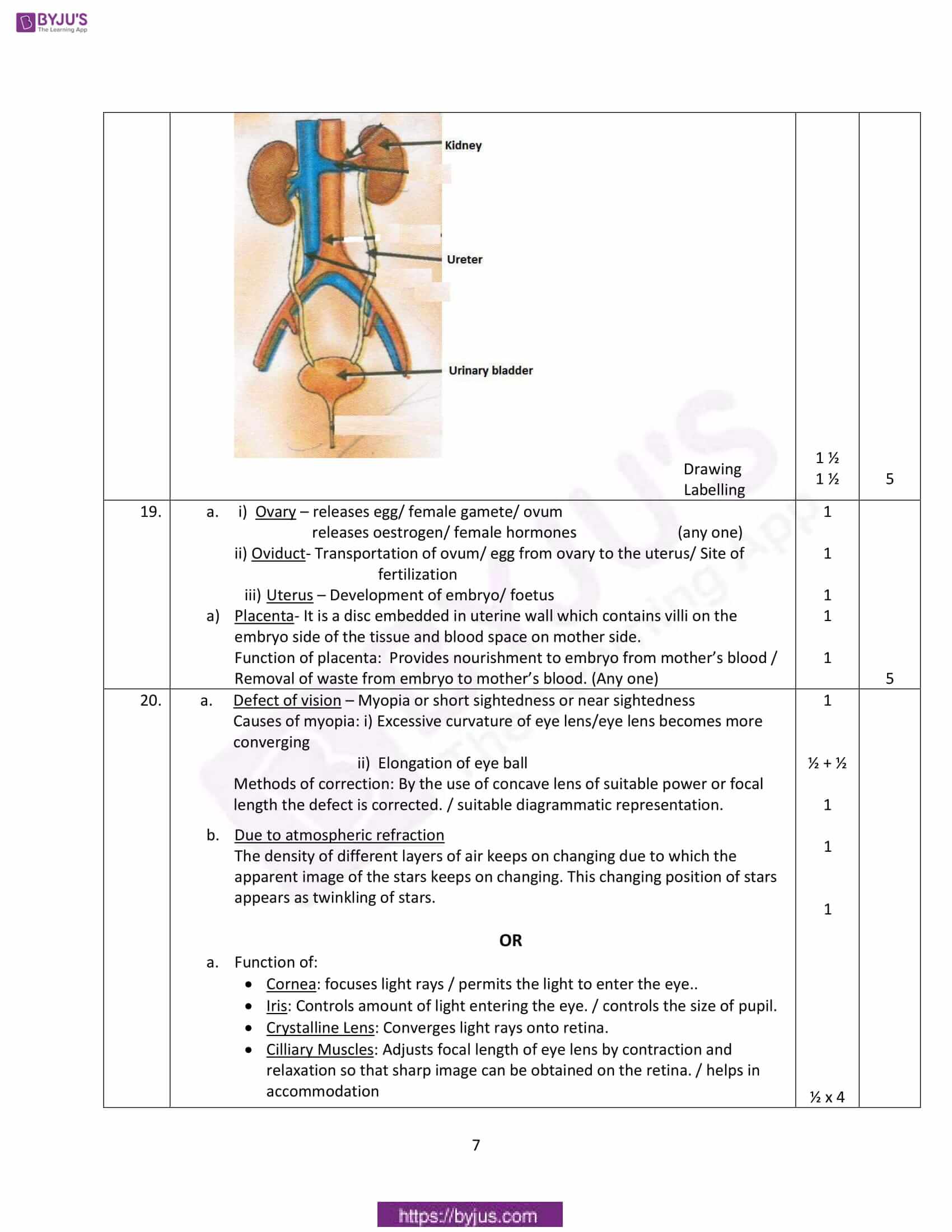 cbse class 10 science solutions 2018