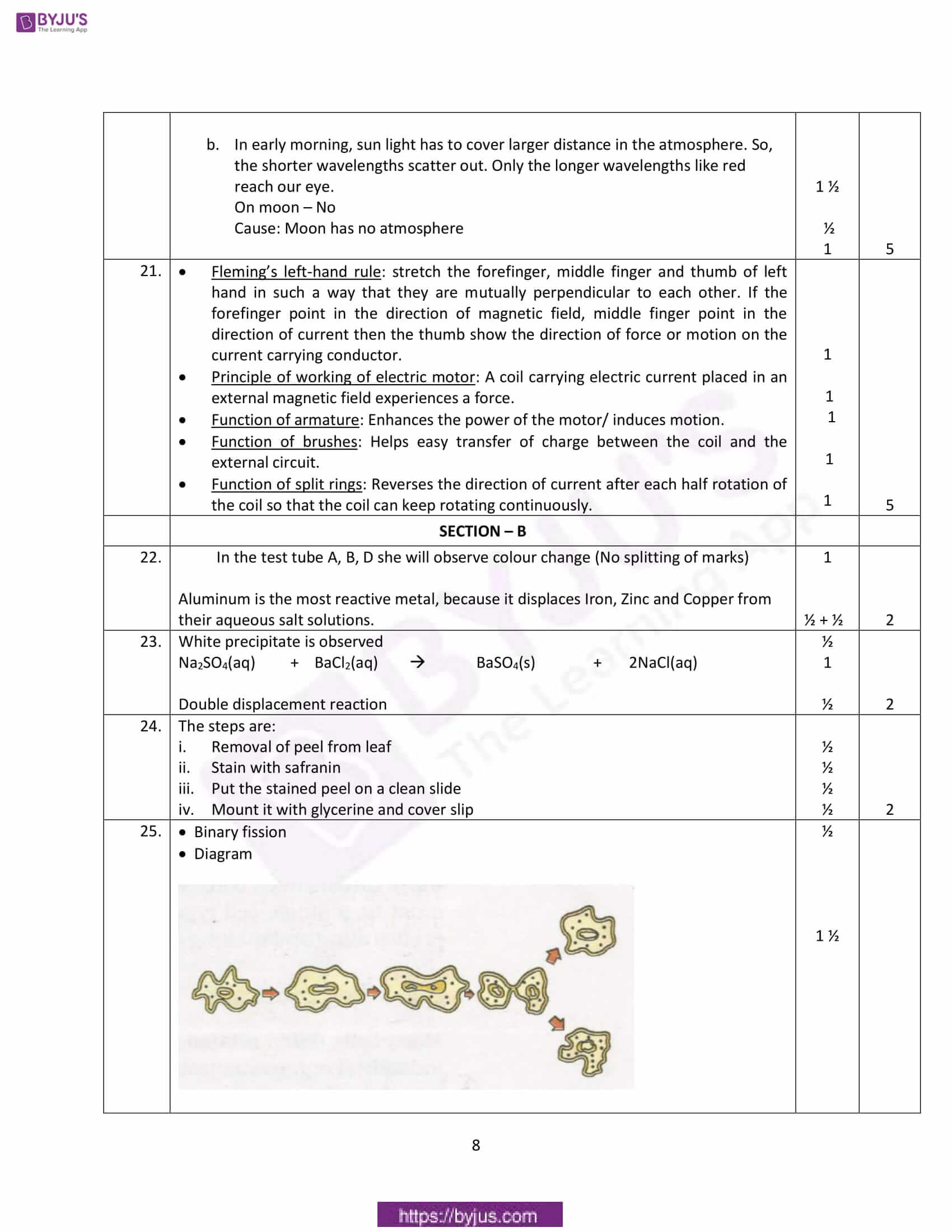 cbse class 10 science solutions 2018