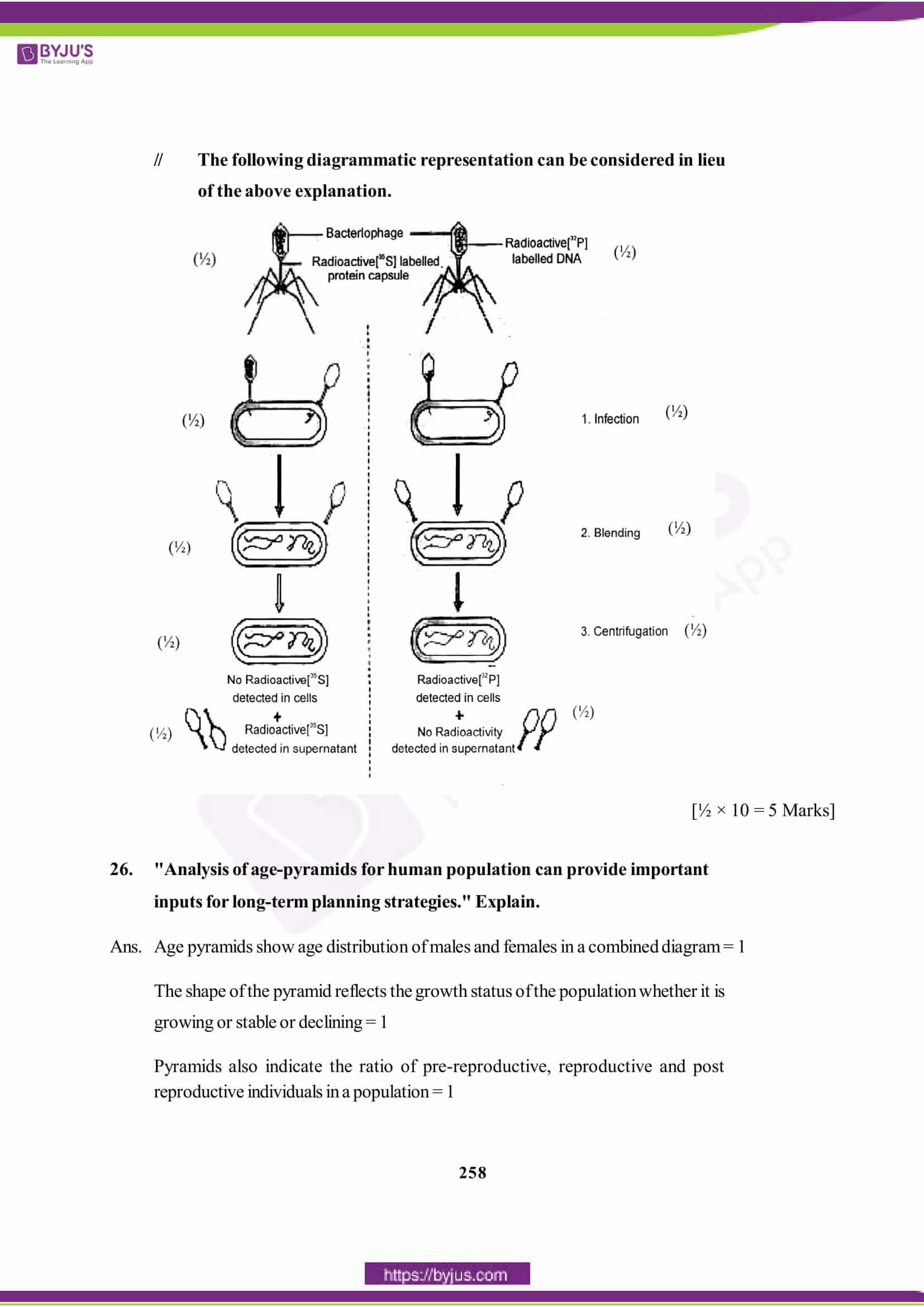 cbse class 12 biology solution 2015 set 1