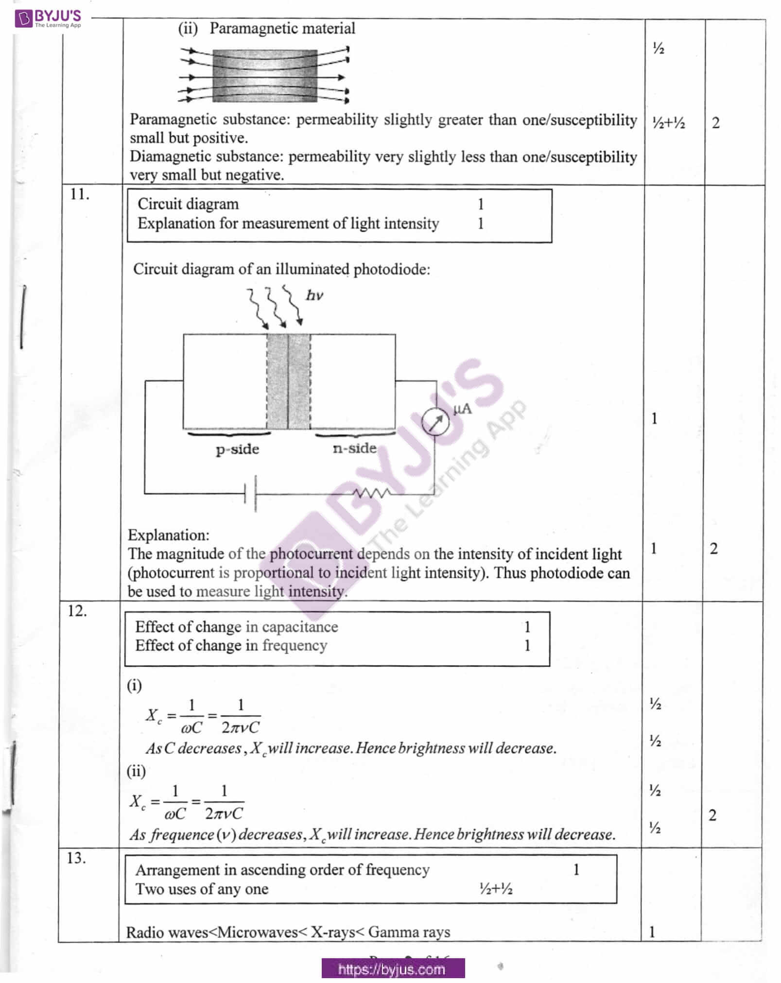 cbse class 12 physics solution 2010 set 1