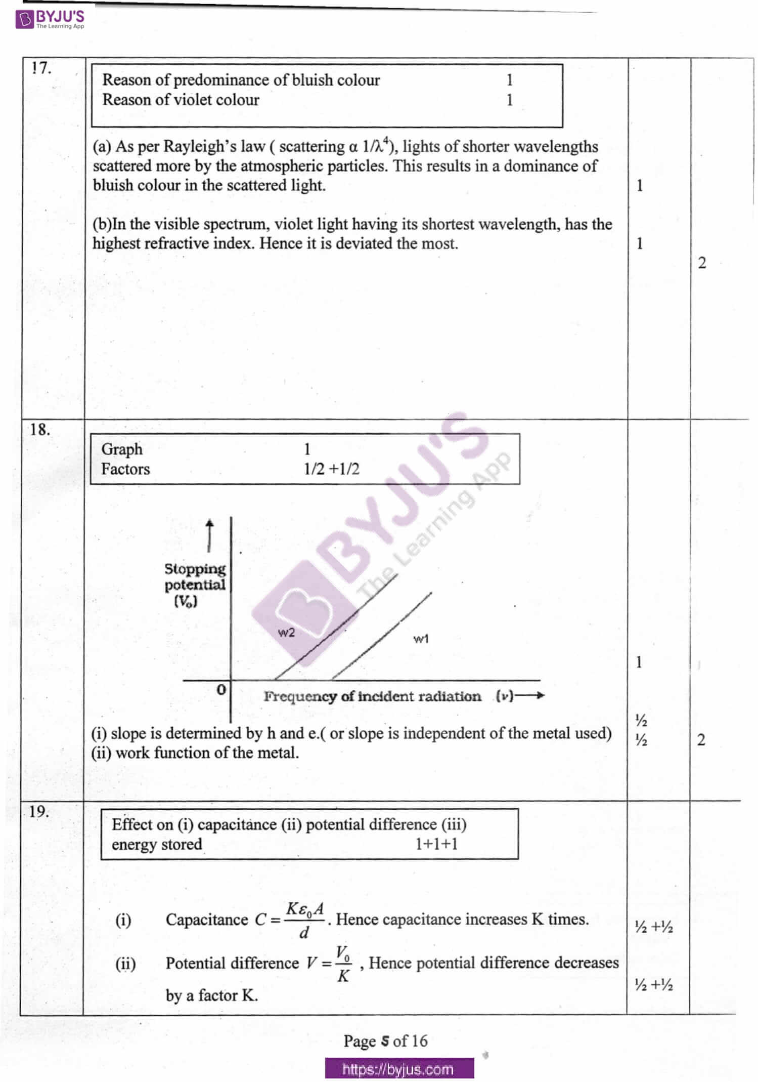 cbse class 12 physics solution 2010 set 1