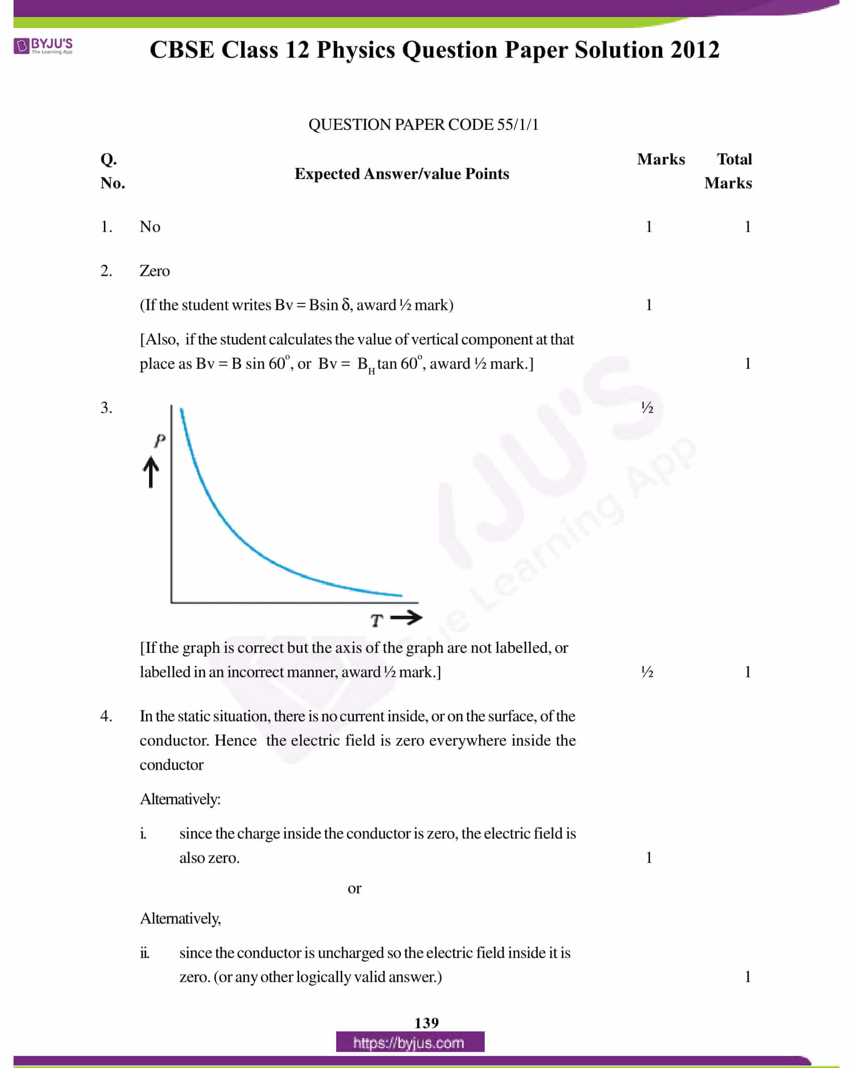 cbse class 12 physics solution 2012 set 1