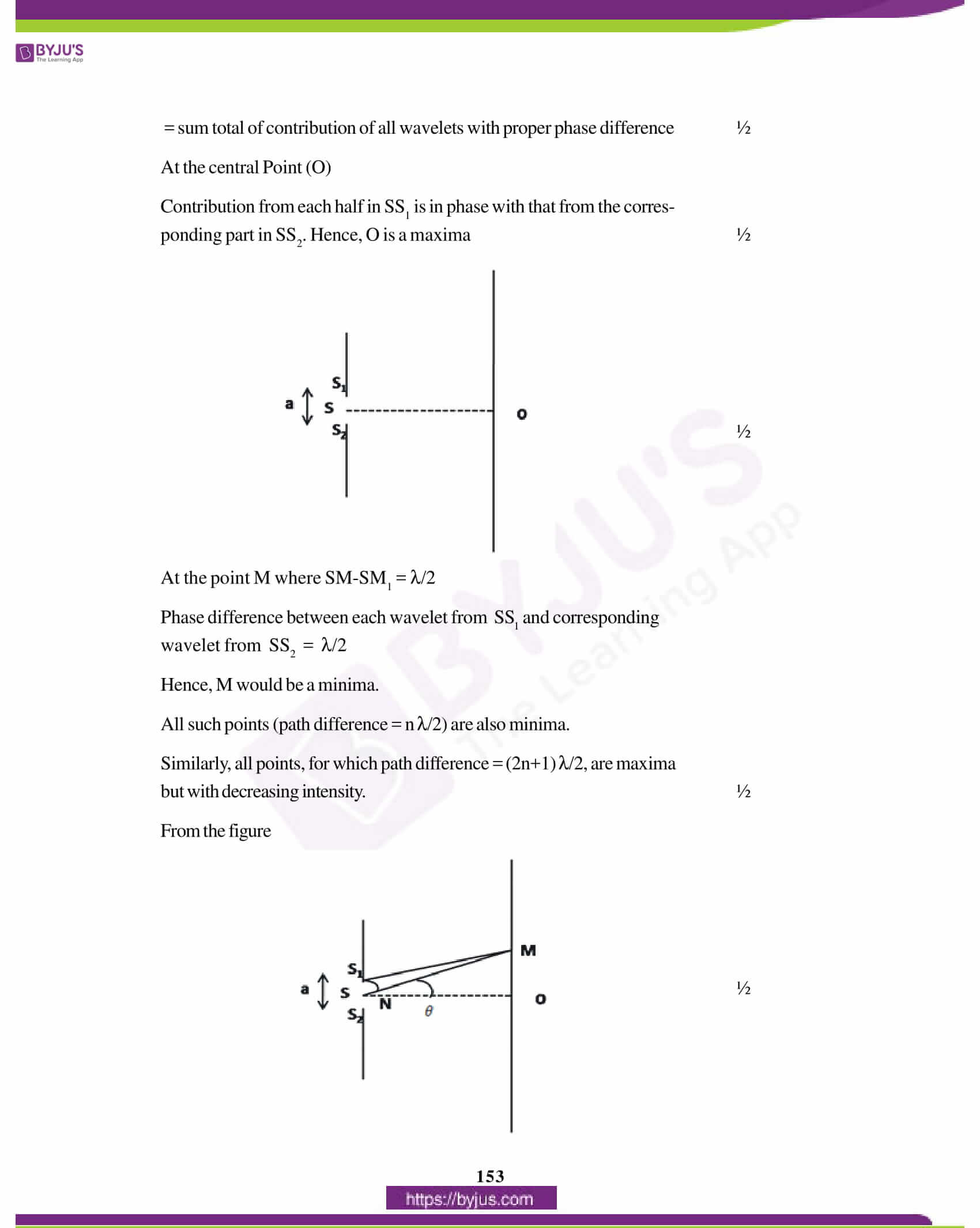 cbse class 12 physics solution 2012 set 1