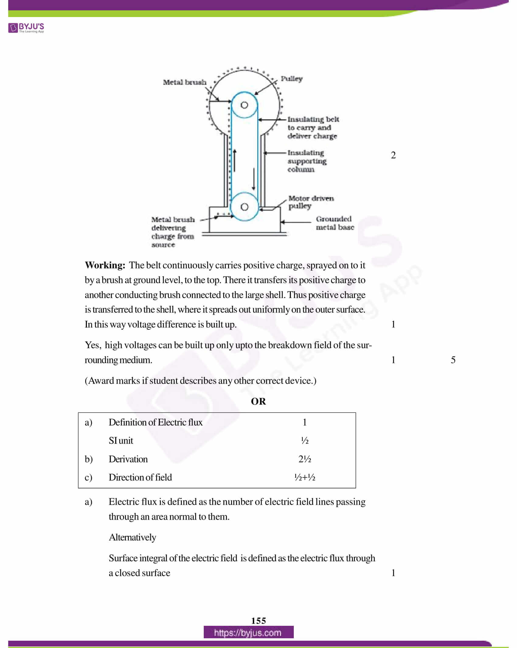 cbse class 12 physics solution 2012 set 1