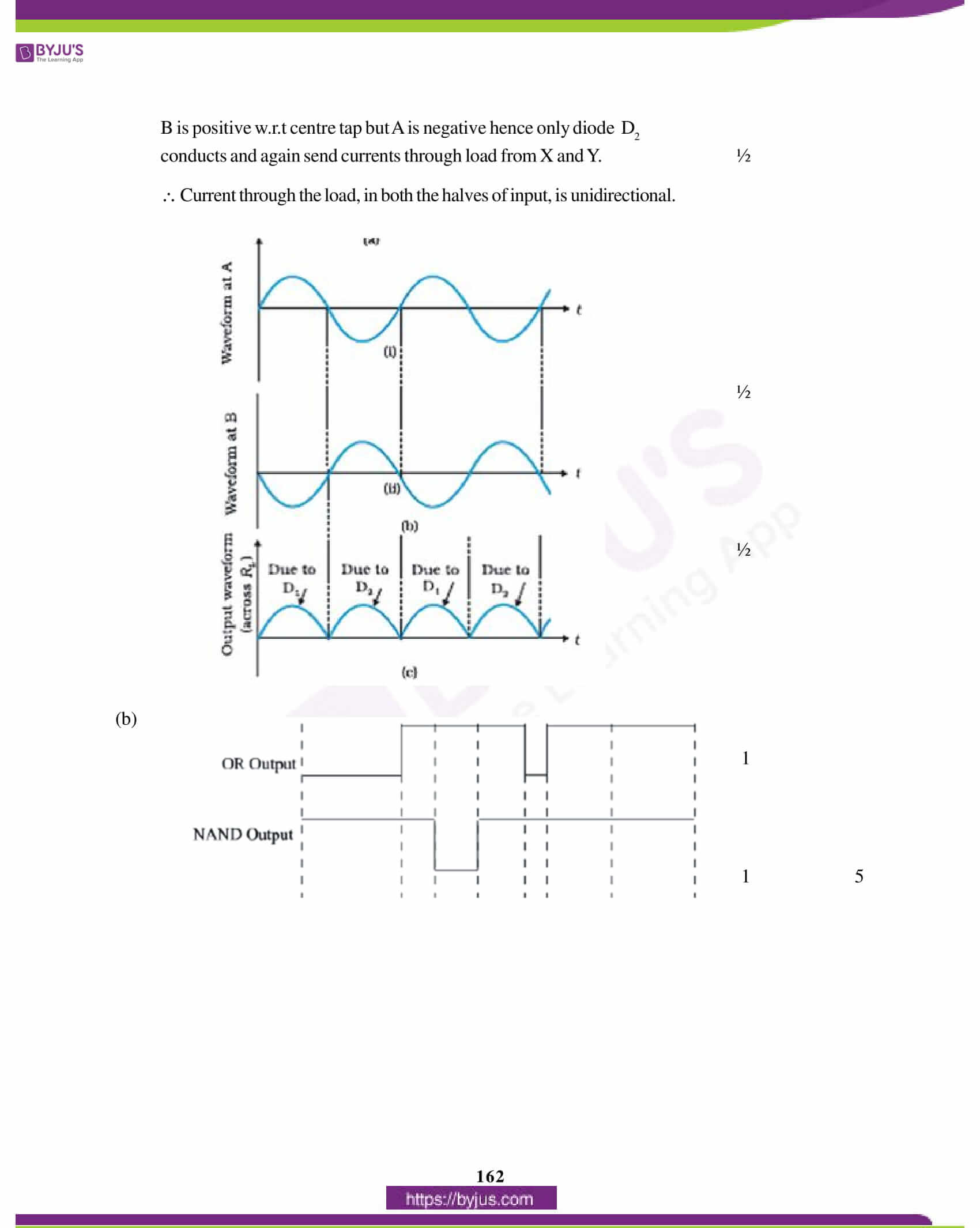 cbse class 12 physics solution 2012 set 1