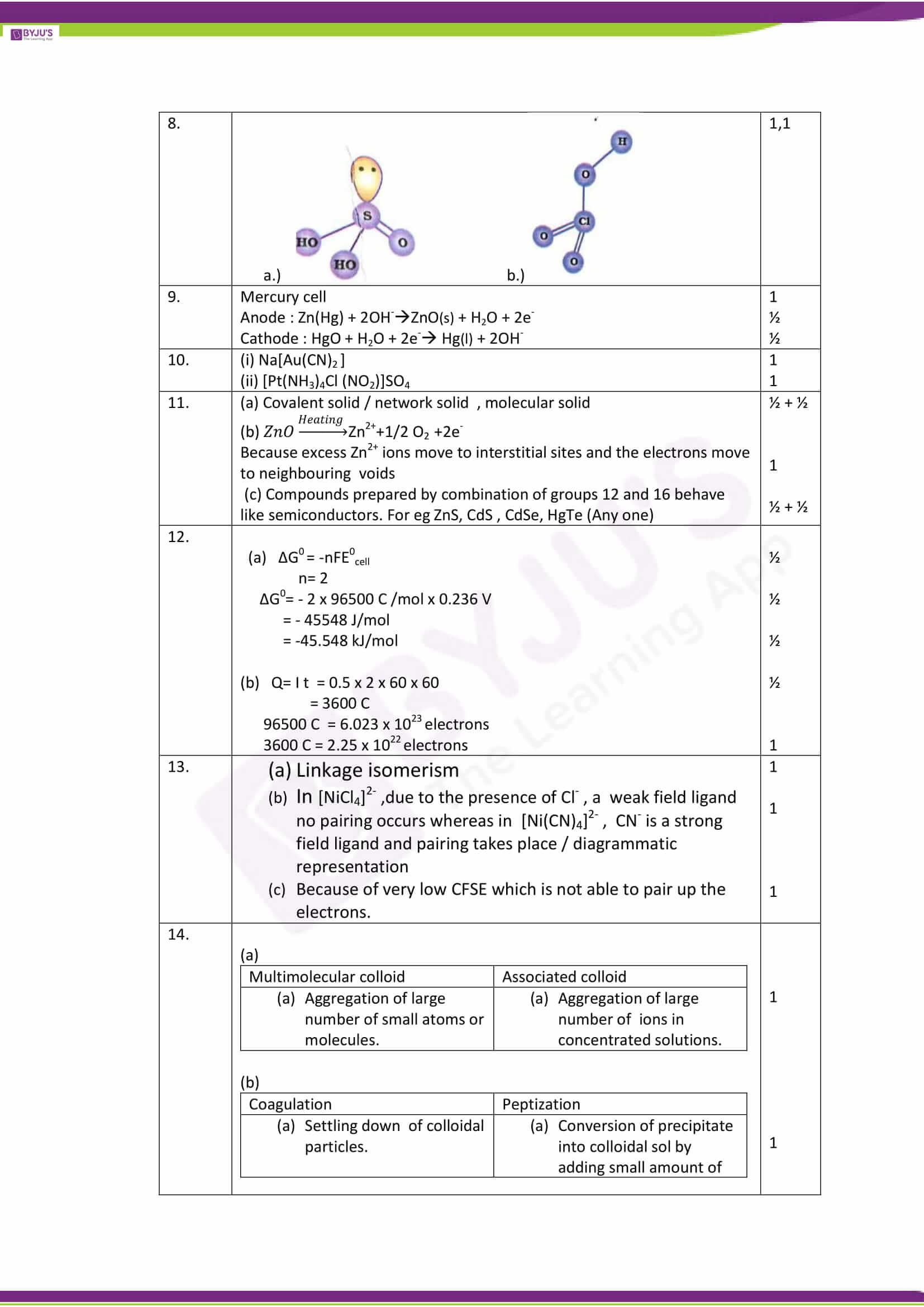 cbse class 12 solution 2017 chemistry set 1