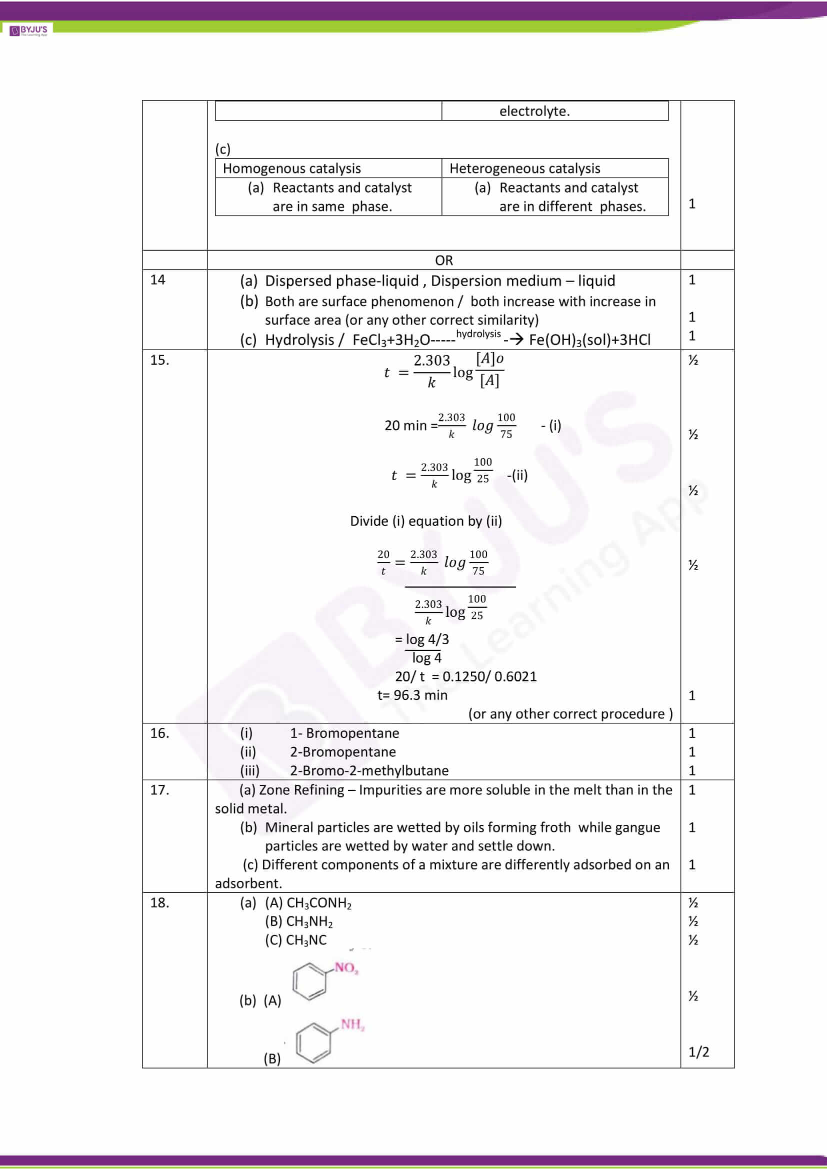 cbse class 12 solution 2017 chemistry set 1