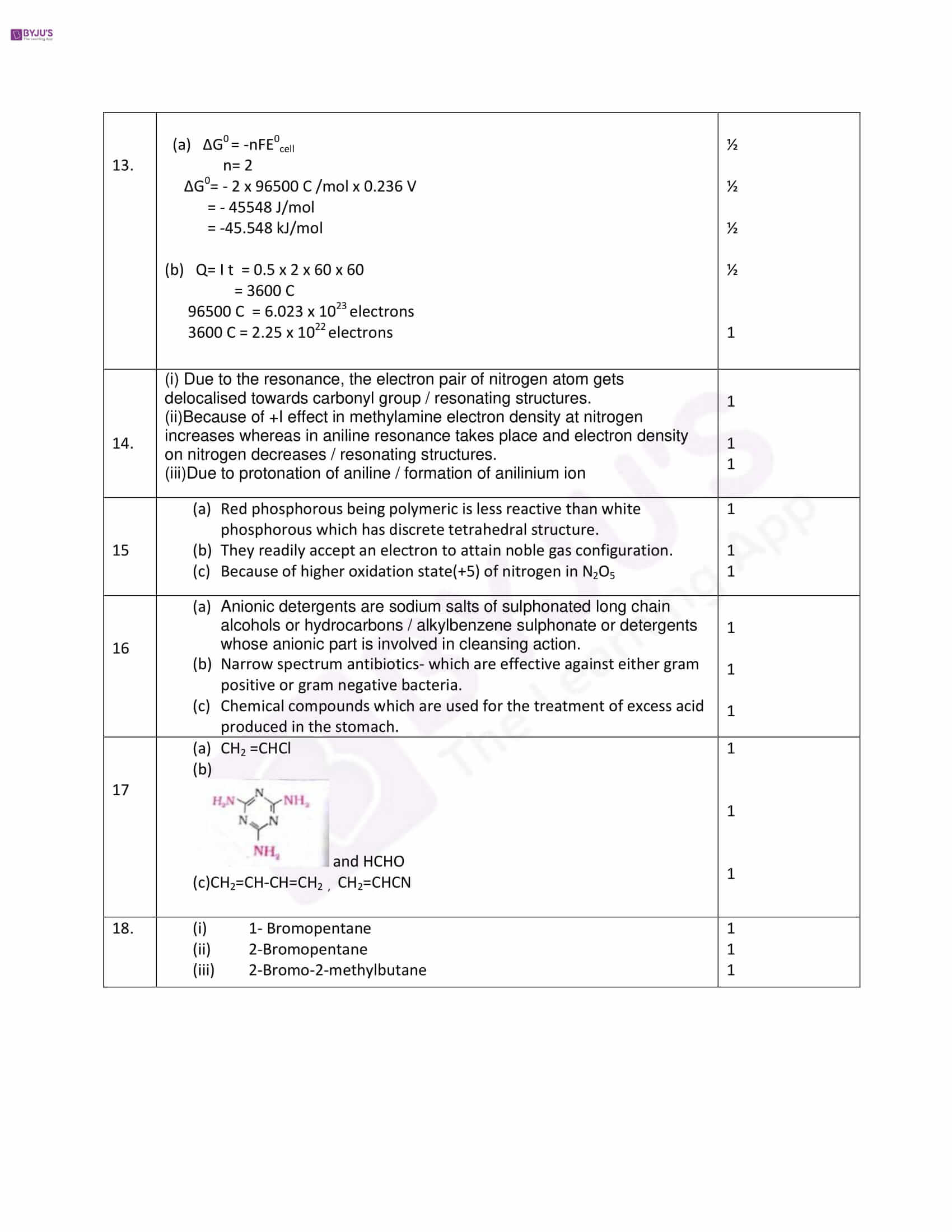 cbse class 12 solution 2017 chemistry set 1