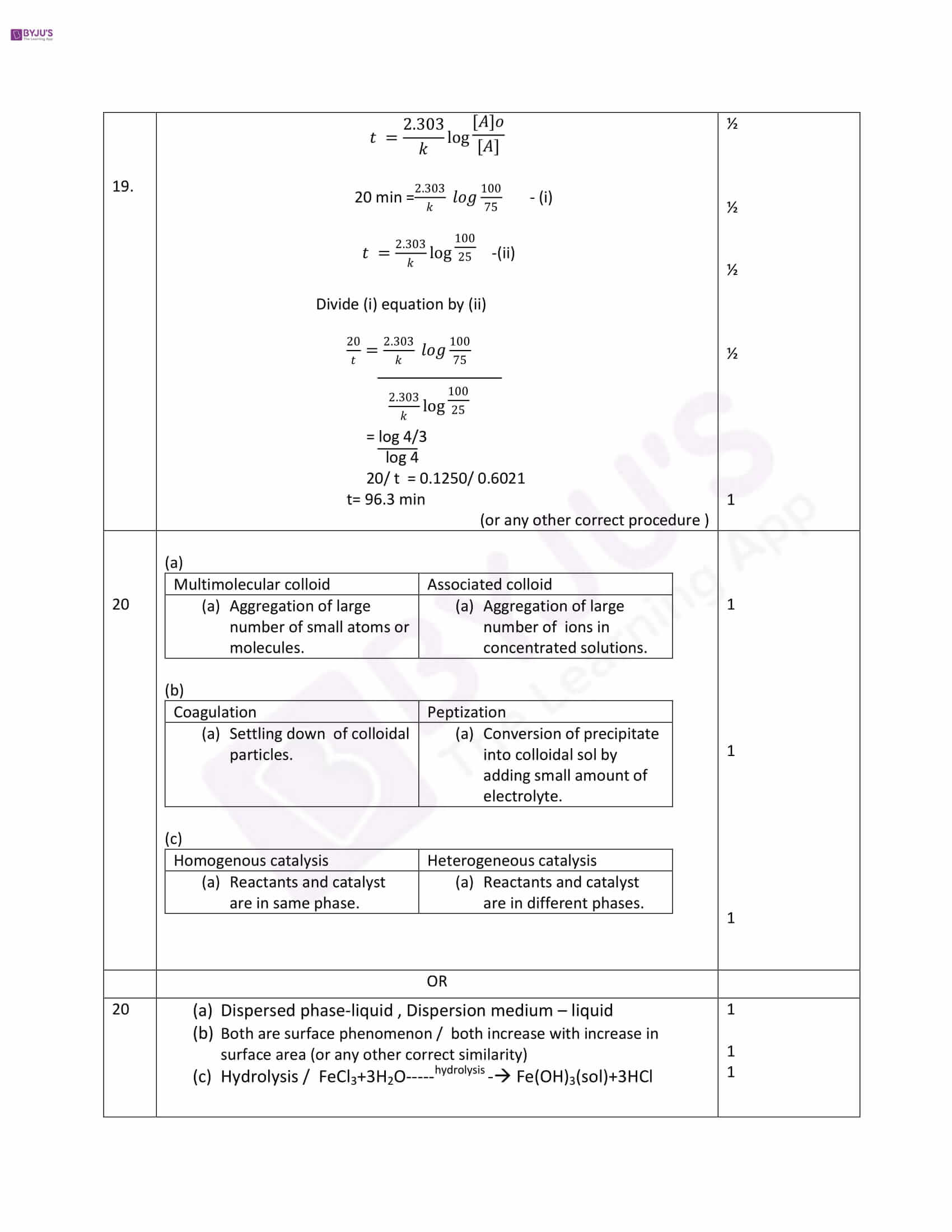 cbse class 12 solution 2017 chemistry set 1