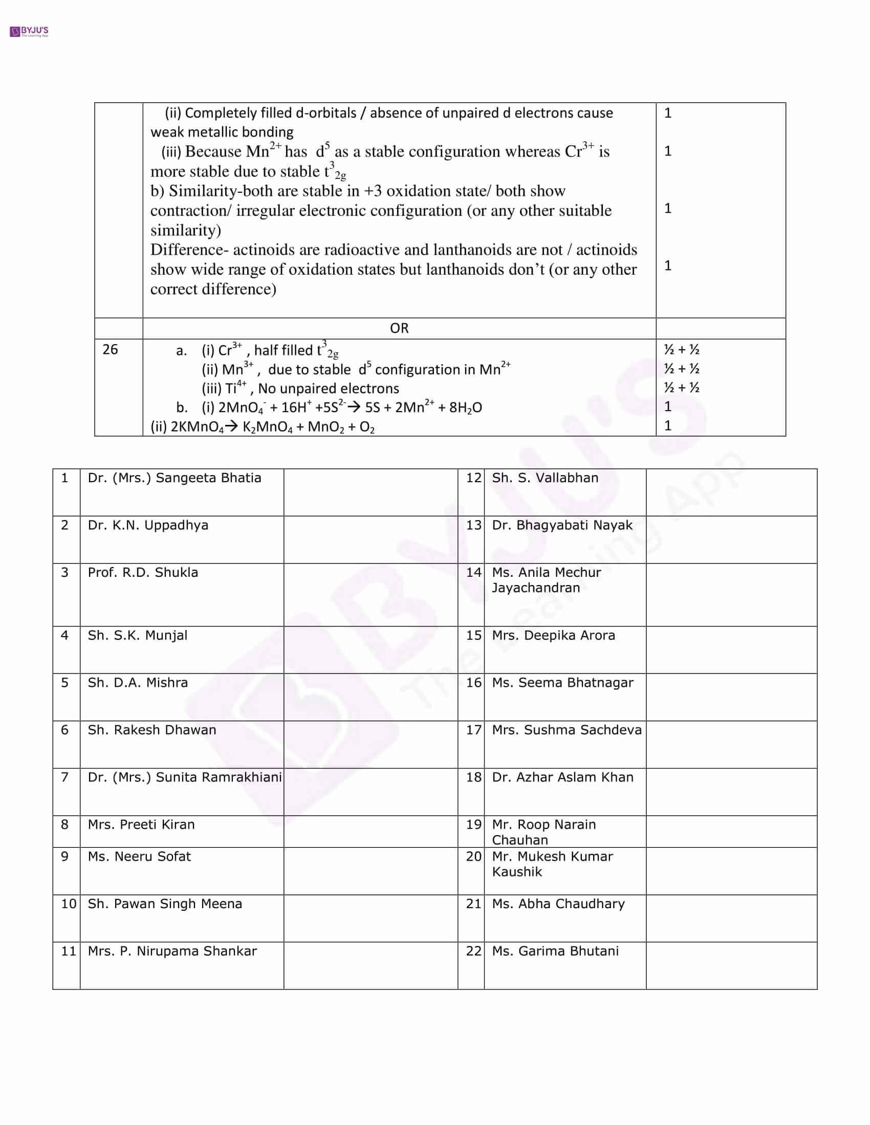 cbse class 12 solution 2017 chemistry set 1