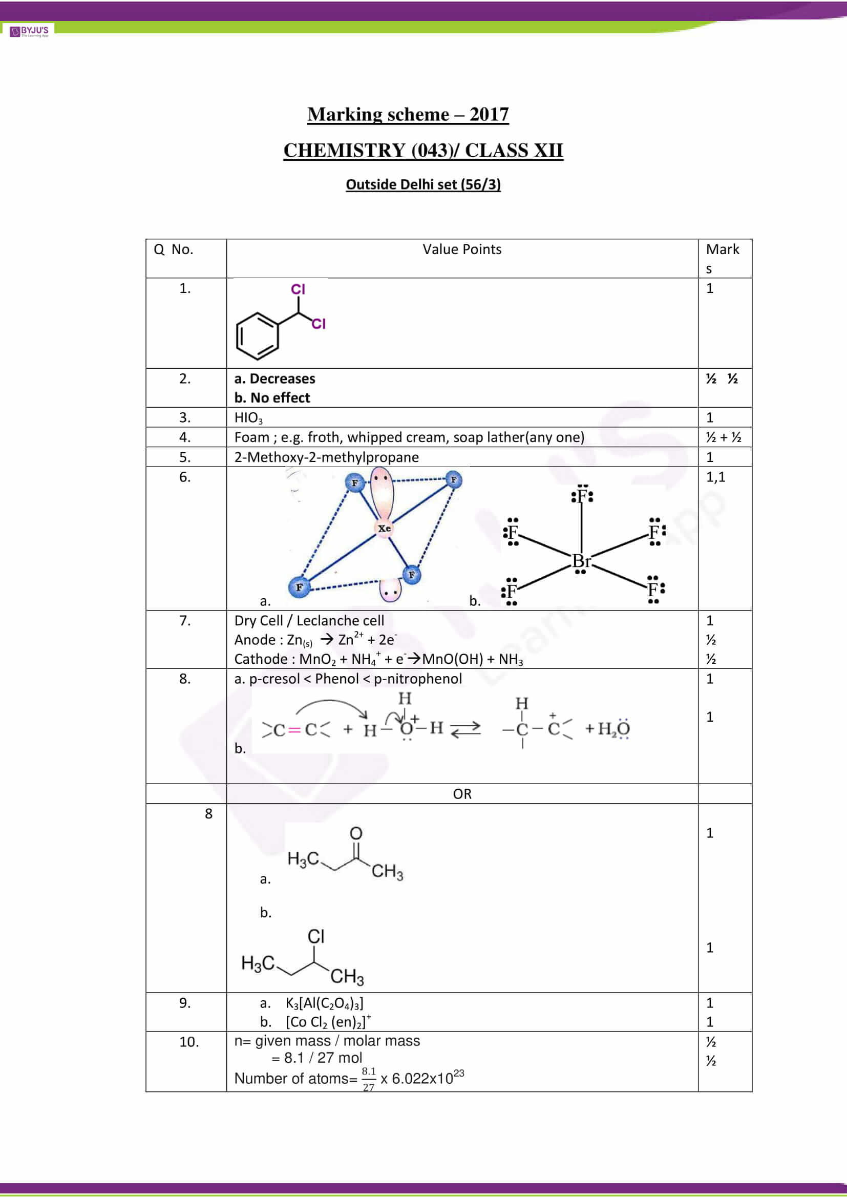 cbse class 12 solution 2017 chemistry set 1