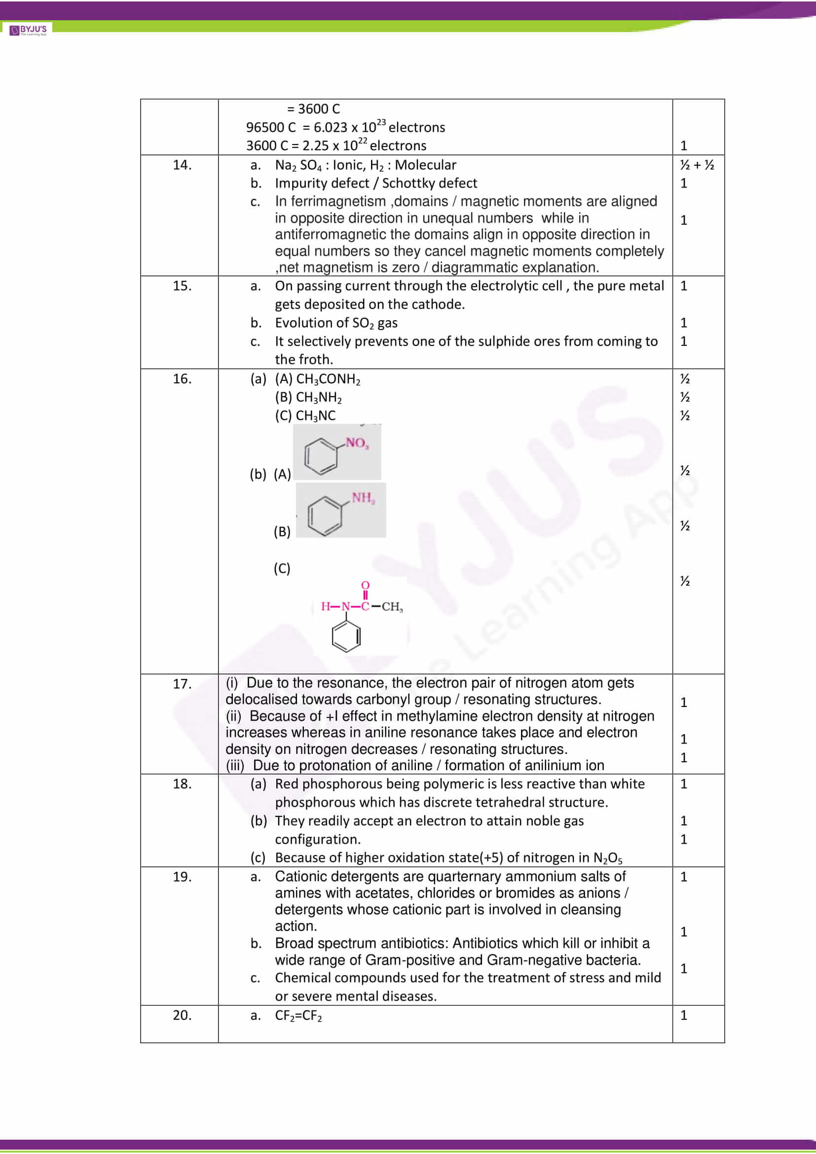 cbse class 12 solution 2017 chemistry set 1