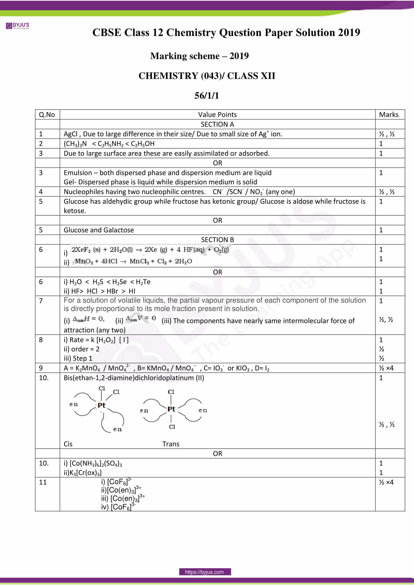 Model set store 2019 12th chemistry