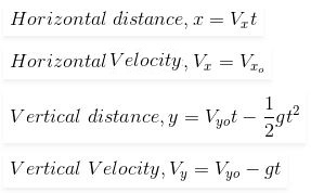 projectile motion equations algebra 2