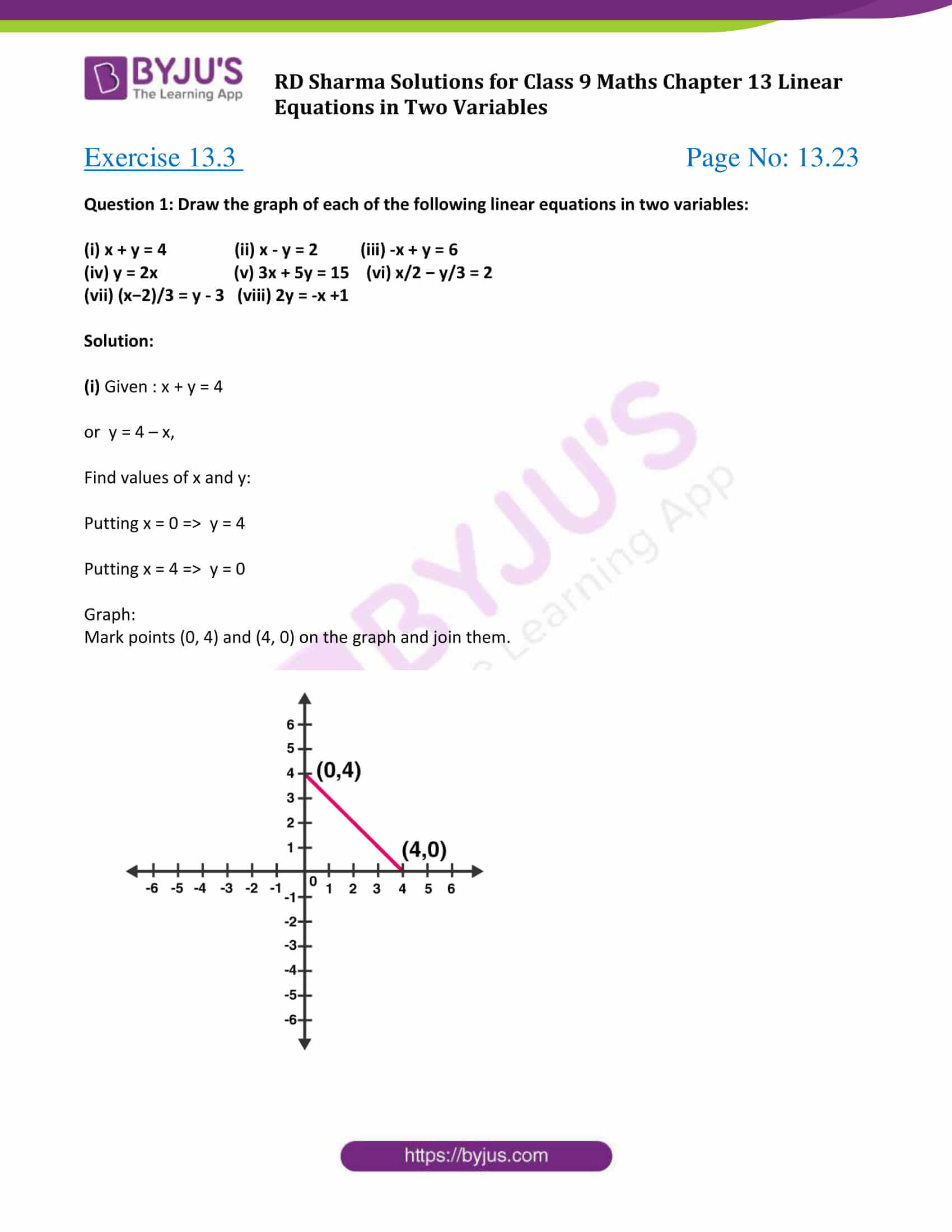 case study questions on linear equation class 9