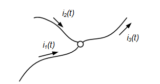 kirchhoff currents kcl