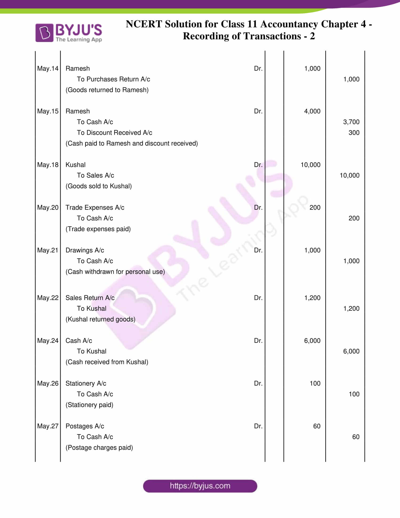 NCERT Solution For Class 11 Accountancy Chapter 4 Recording Of