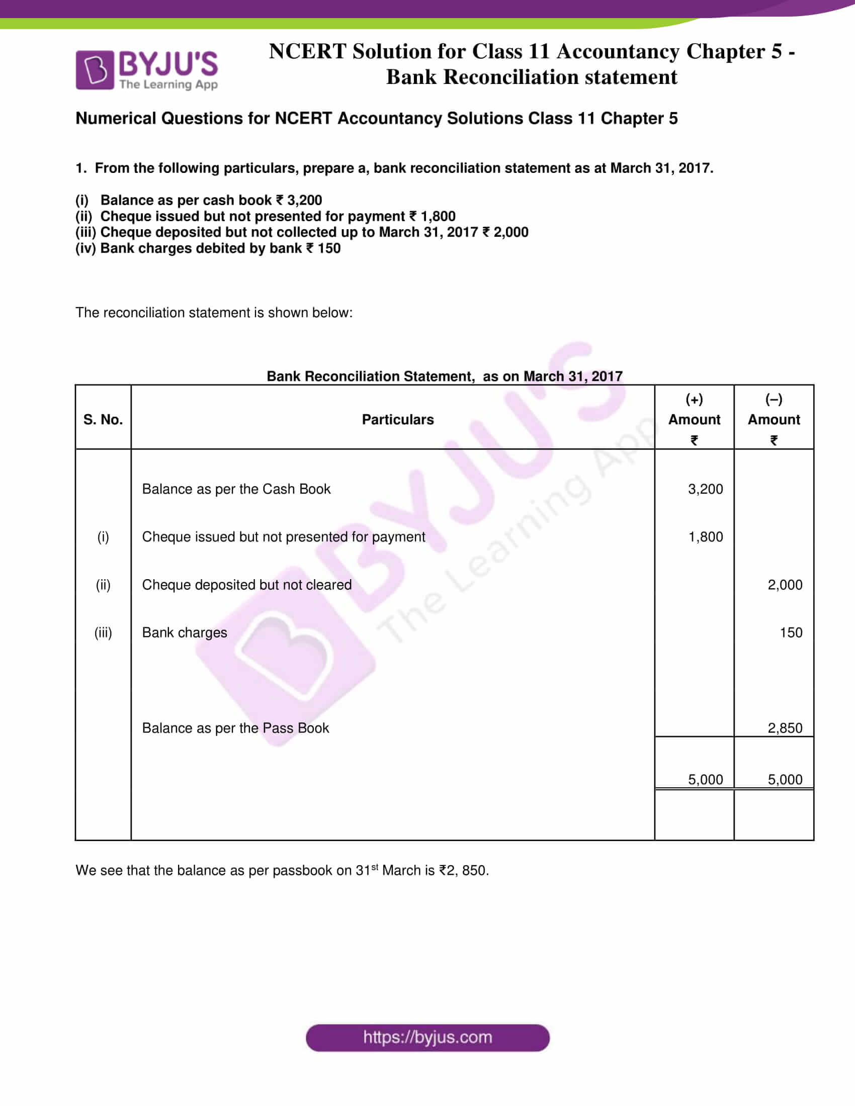 Ncert Solution For Class 11 Accountancy Chapter 5 Bank Reconciliation