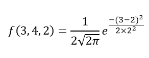 normal distribution example