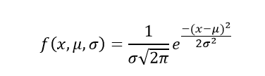 normal distribution equation