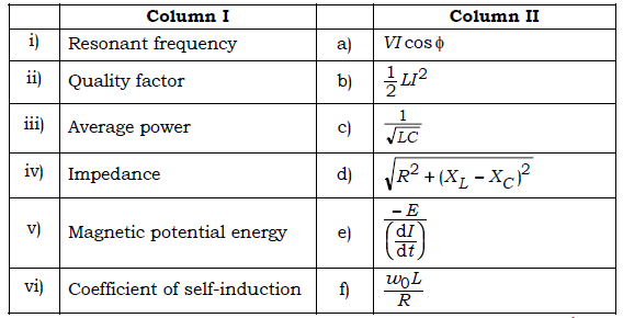 RBSE Class 12 Physics Important Question 28