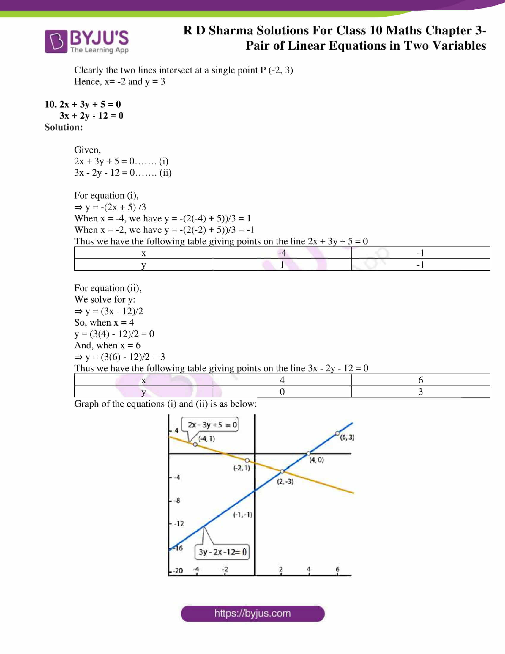 Rd Sharma Class 10 Solutions Maths Chapter 3 Pair Of Linear Equations In Two Variables Exercise 3 2