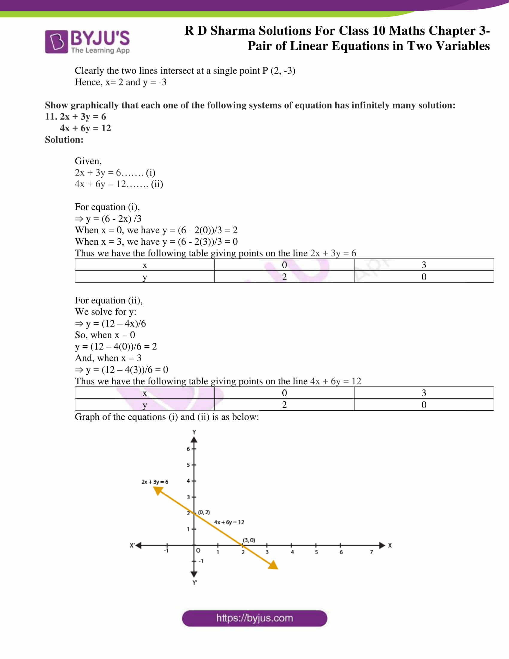 rd sharma solutions for class 10 chapter 3