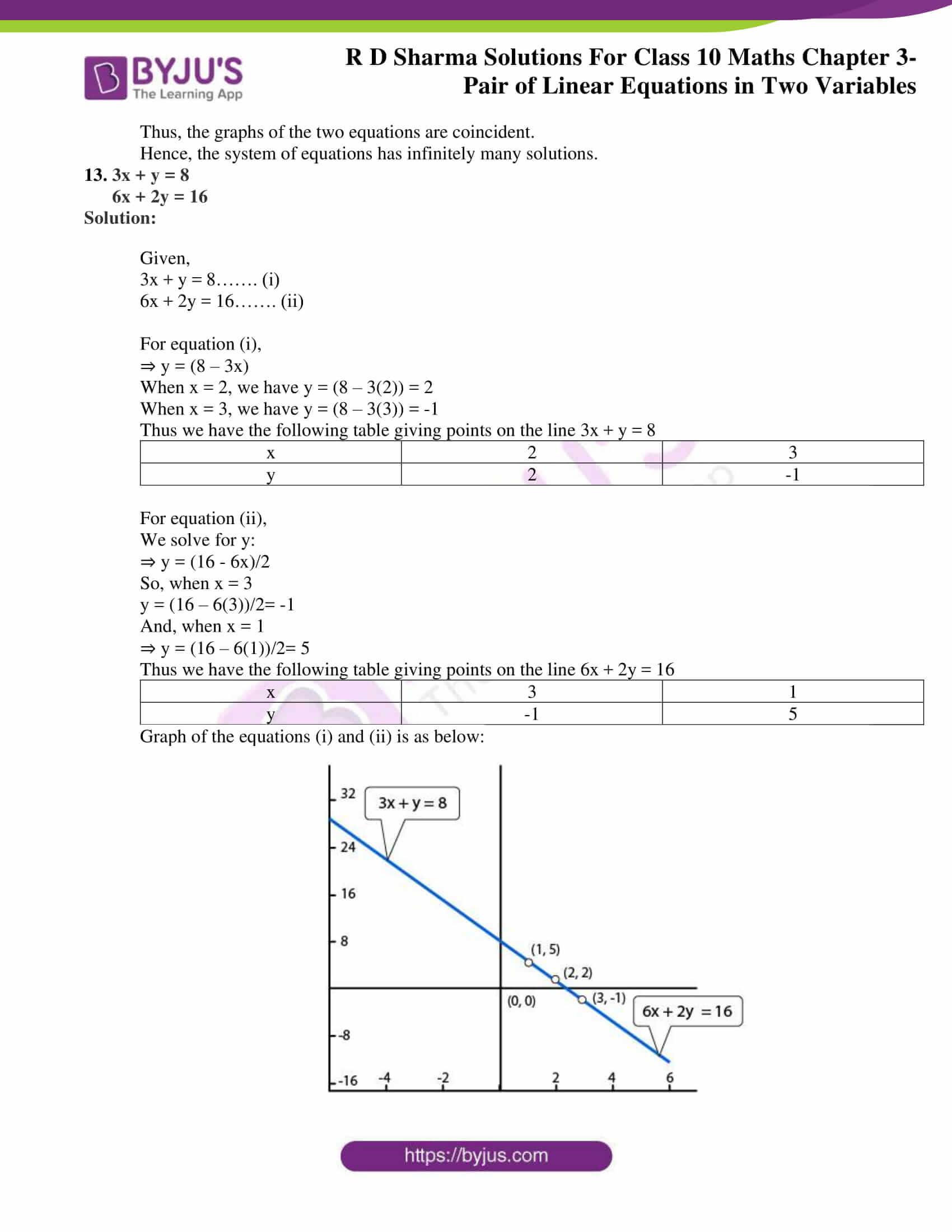 rd sharma solutions for class 10 chapter 3