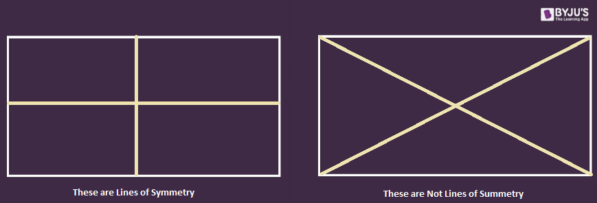 Rectangle Lines Of Symmetry