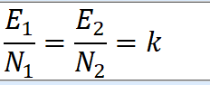 Voltage Transformation Ratio