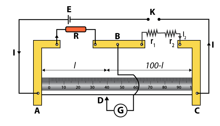 Meter Bridge Circuit Diagram